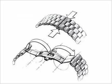 小尼科普,原来手表表扣还有这样的打开方式