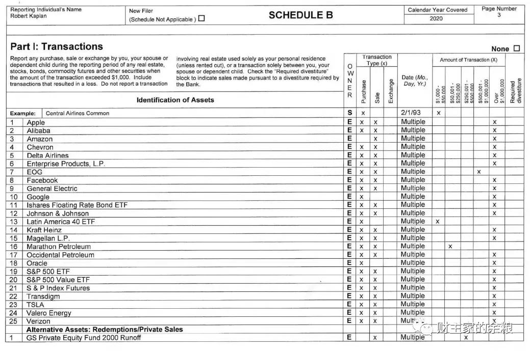金融市场赚钱的最重要因素,金融行业的赚钱逻辑