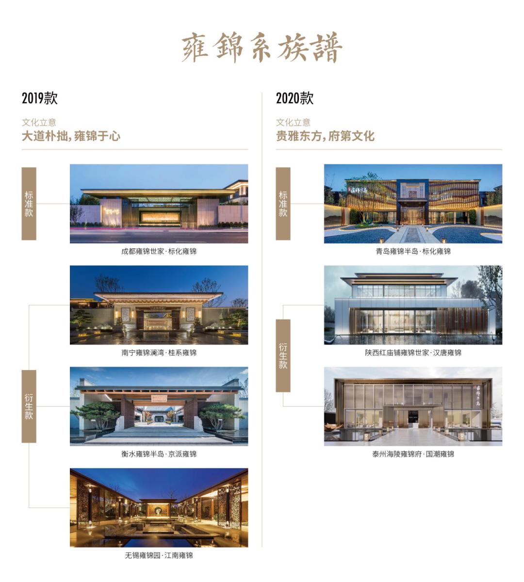 蓝光的房子卖多少一平,蓝光房产值得买吗