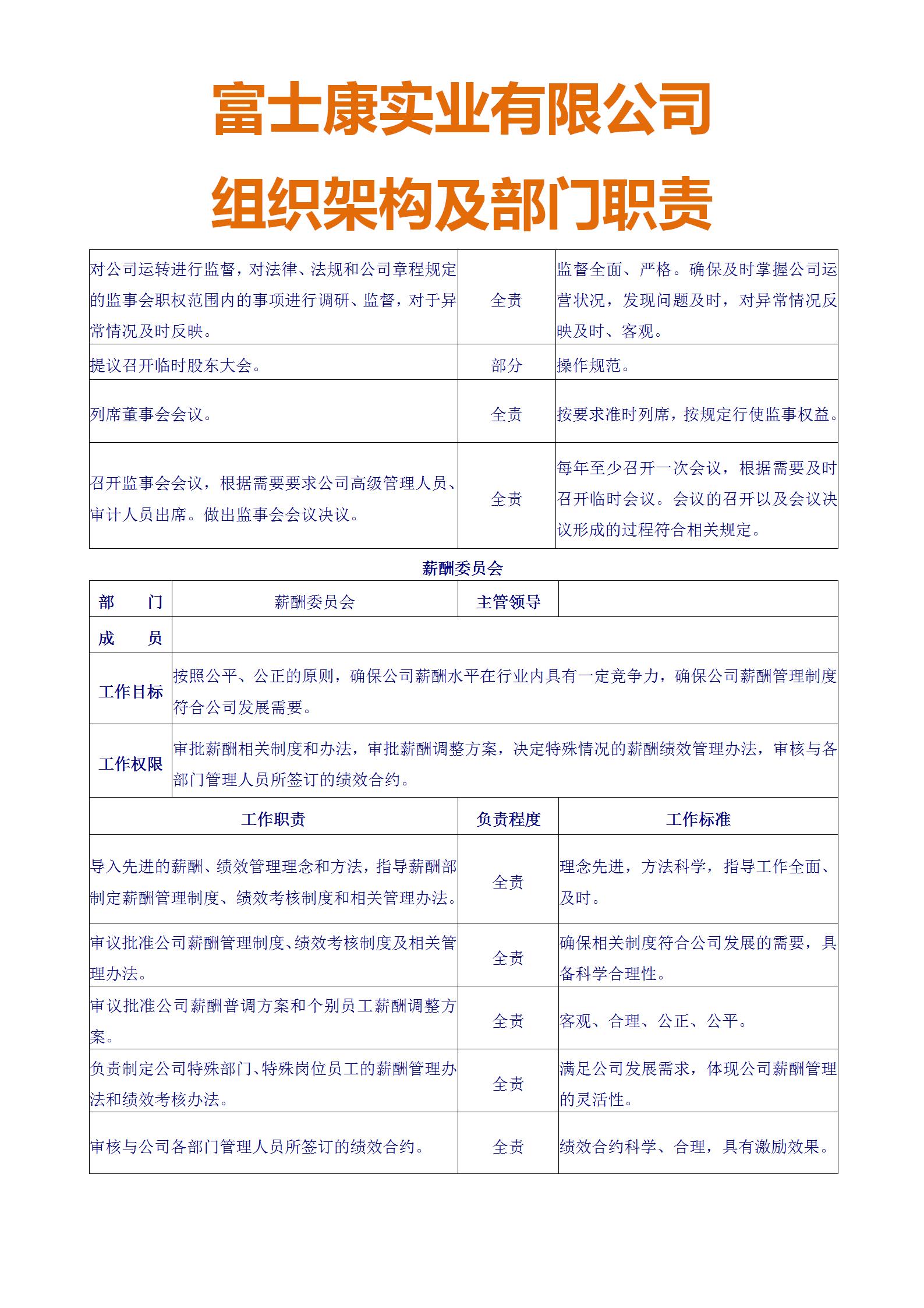 怎样获得富士康的组织架构,富士康各岗位细分