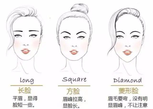 泽美皮肤暗沉,泽美护肤步骤