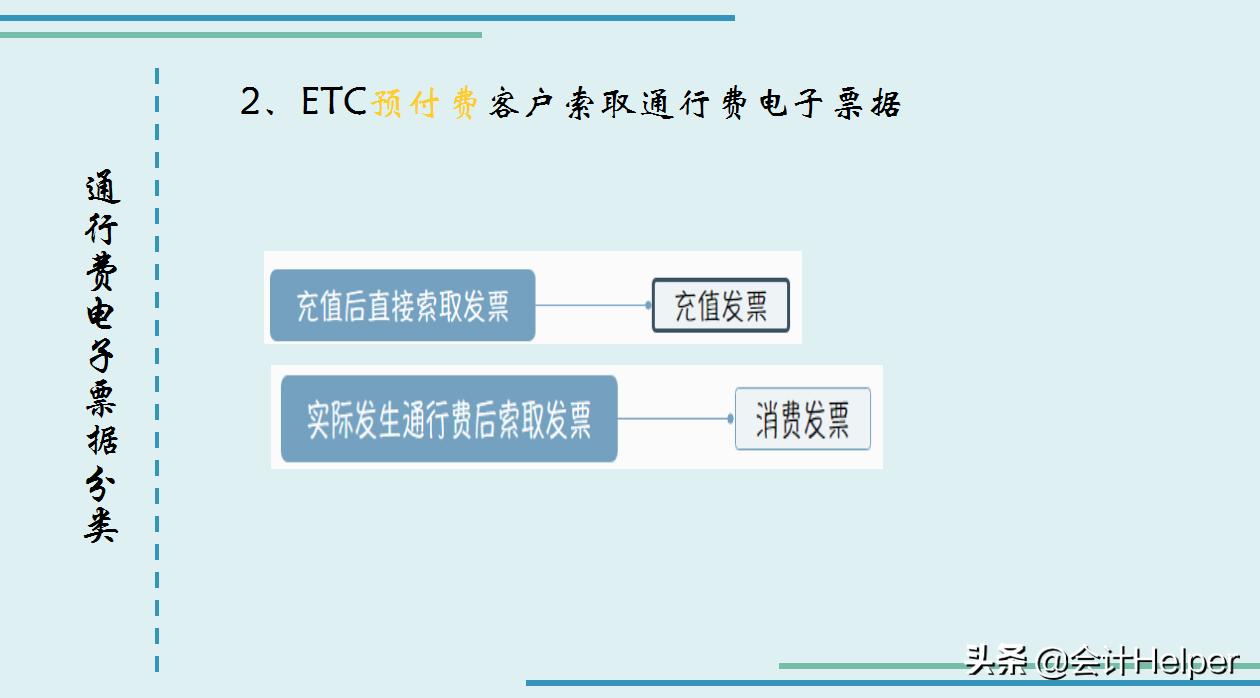 etc通行费可以抵扣进项税吗,etc发票怎么开票抵扣