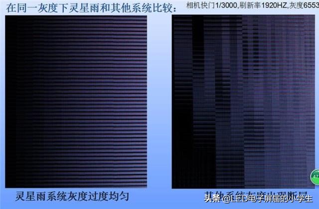 灵星雨全彩led显示屏描点教程,灵星雨sd801d是全彩的吗