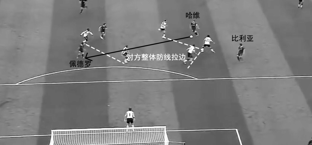 巴萨曾经传奇巨星,有哪些传奇效力过巴萨