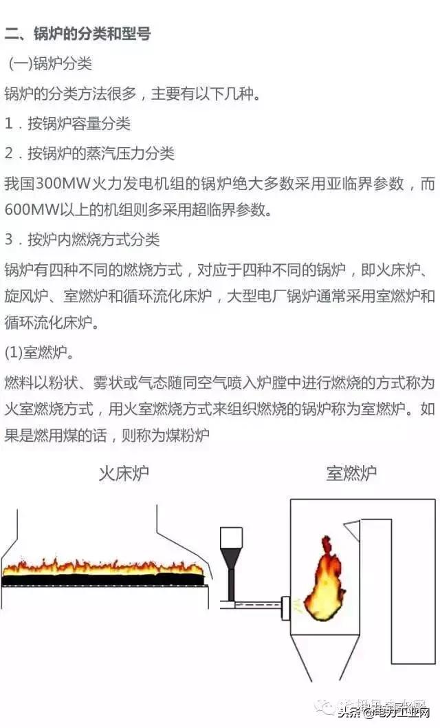 电厂锅炉及设备,电厂锅炉热工设备