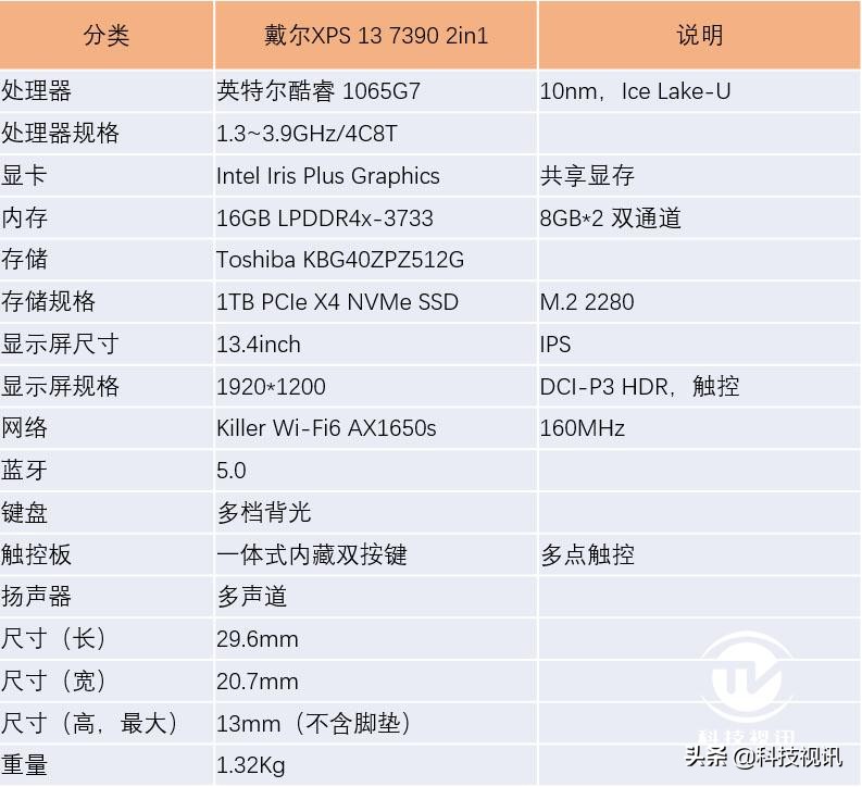 戴尔xps13-7390二合一评测,戴尔xps7390二合一使用感受
