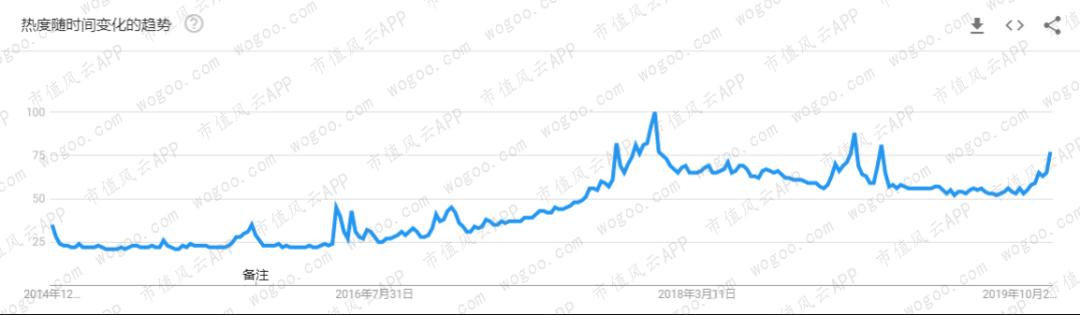 奢侈品lv和gucci,爱马仕guccilv哪个牌子更好