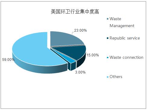 北控城市资源集团有限公司官网,北控城市资源有限公司