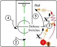 readandreact,readandreaction