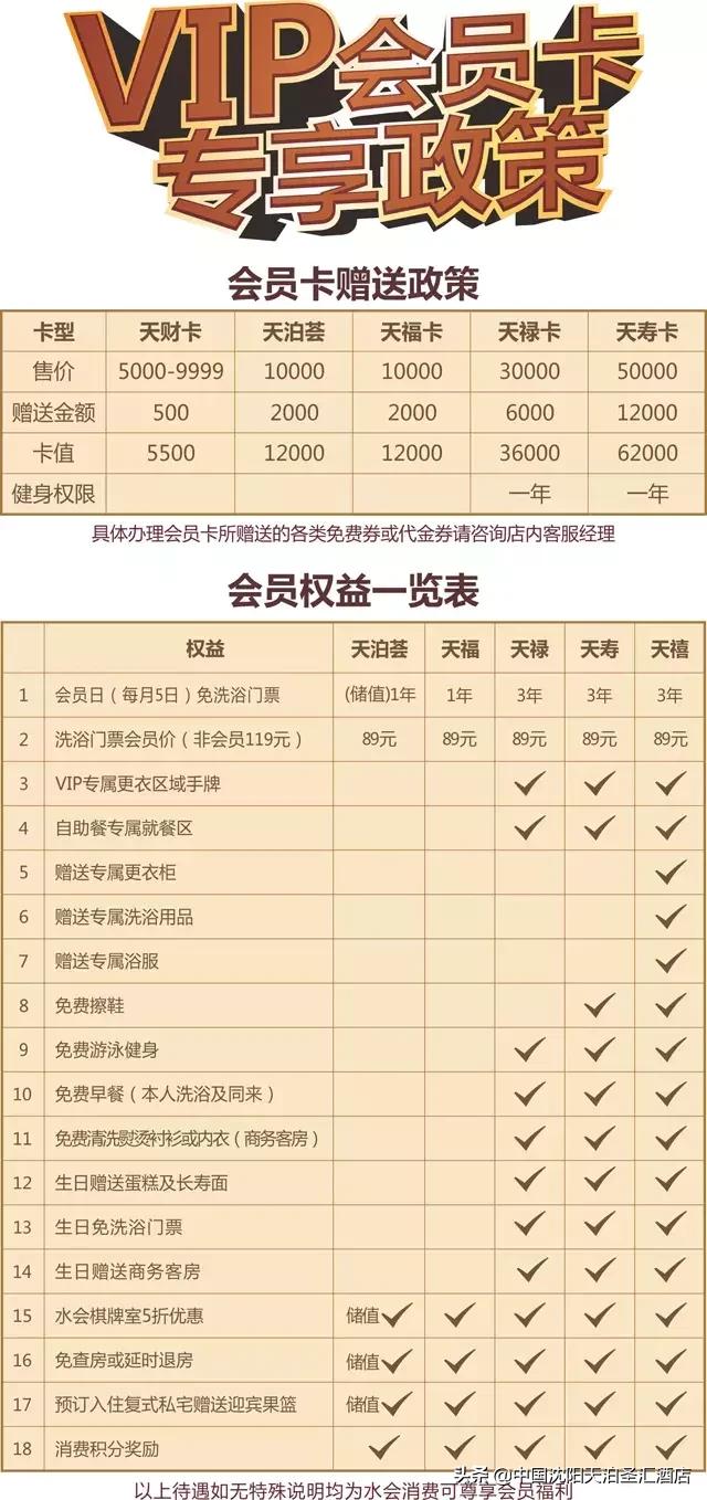 TOPELITES会员日|每月5日,会员专享,福利来袭!