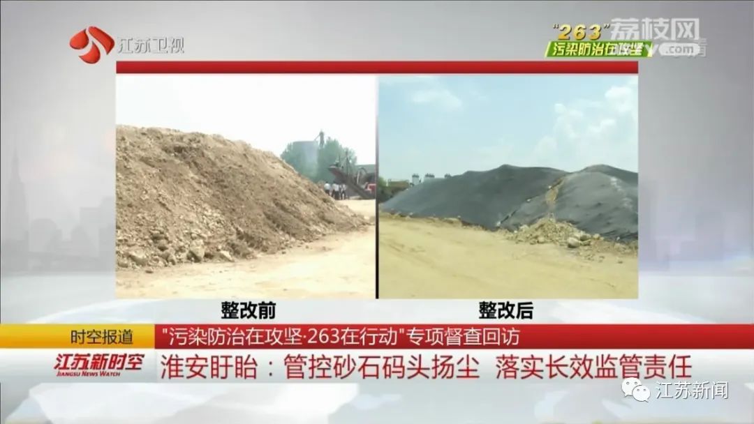 洪泽湖大堤生态环境,洪泽湖生态红线