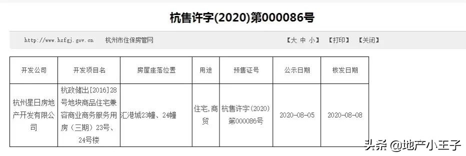 打破谣言！公园1872刚刚拿到预售证，均价42200元/㎡|程立