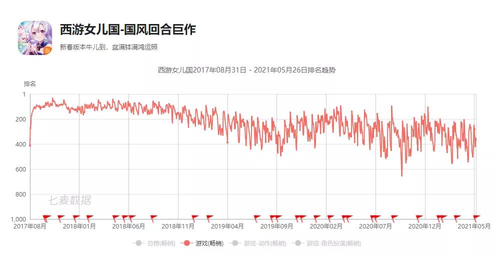 抄袭手游揭秘解说,十大抄袭手游