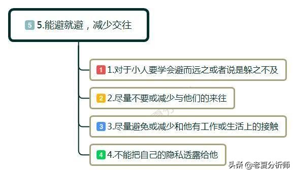 职场中遇到小人如何处理?有什么应对方法?教你如何避免小人?
