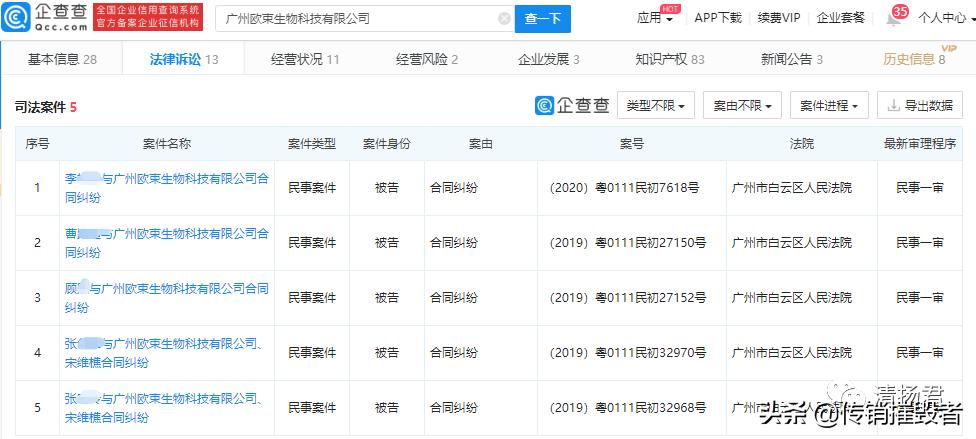 欧束是骗人的吗,欧束代理骗局