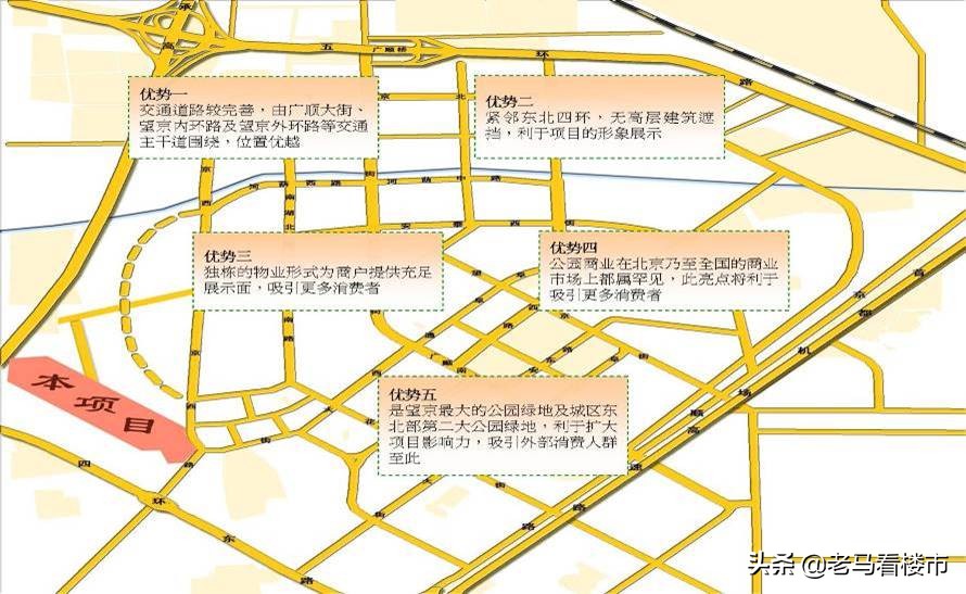 房产项目swot分析案例范文,商业地产swot分析法案例