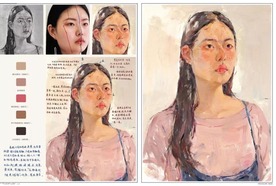 校考必考技巧,校考高分秘籍