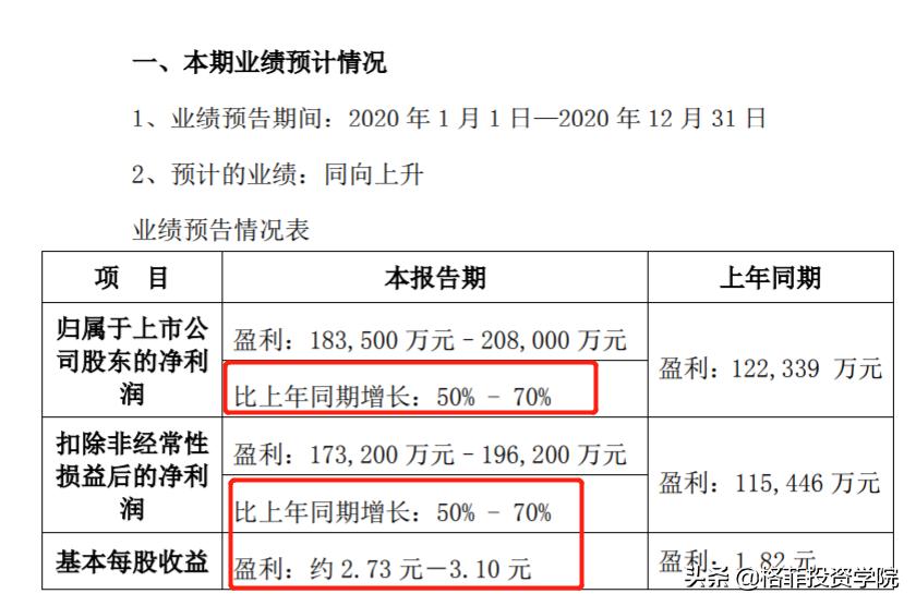 10只低价低估值龙头股,具备翻倍潜力的十只龙头股