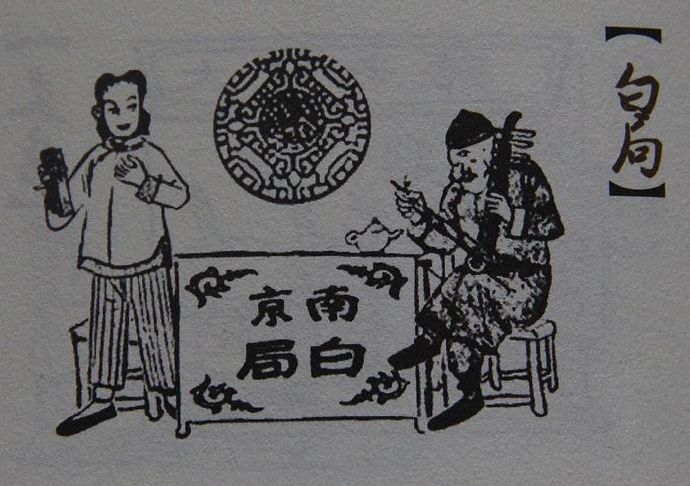 目前三百六十行里有哪些行业存在,三百六十行哪个行业最挣钱