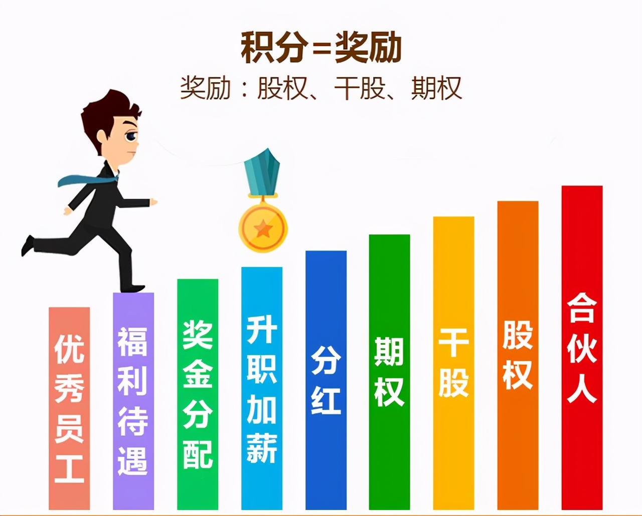 拼多多三级限制整改,拼多多出了什么事