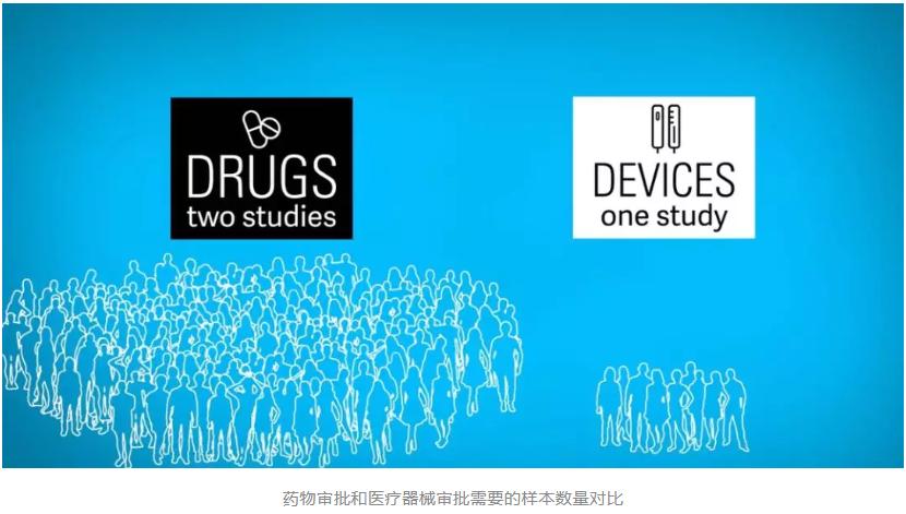 无人捅破的医疗*局骗**,被Netflix8.9分的纪录片曝光了!