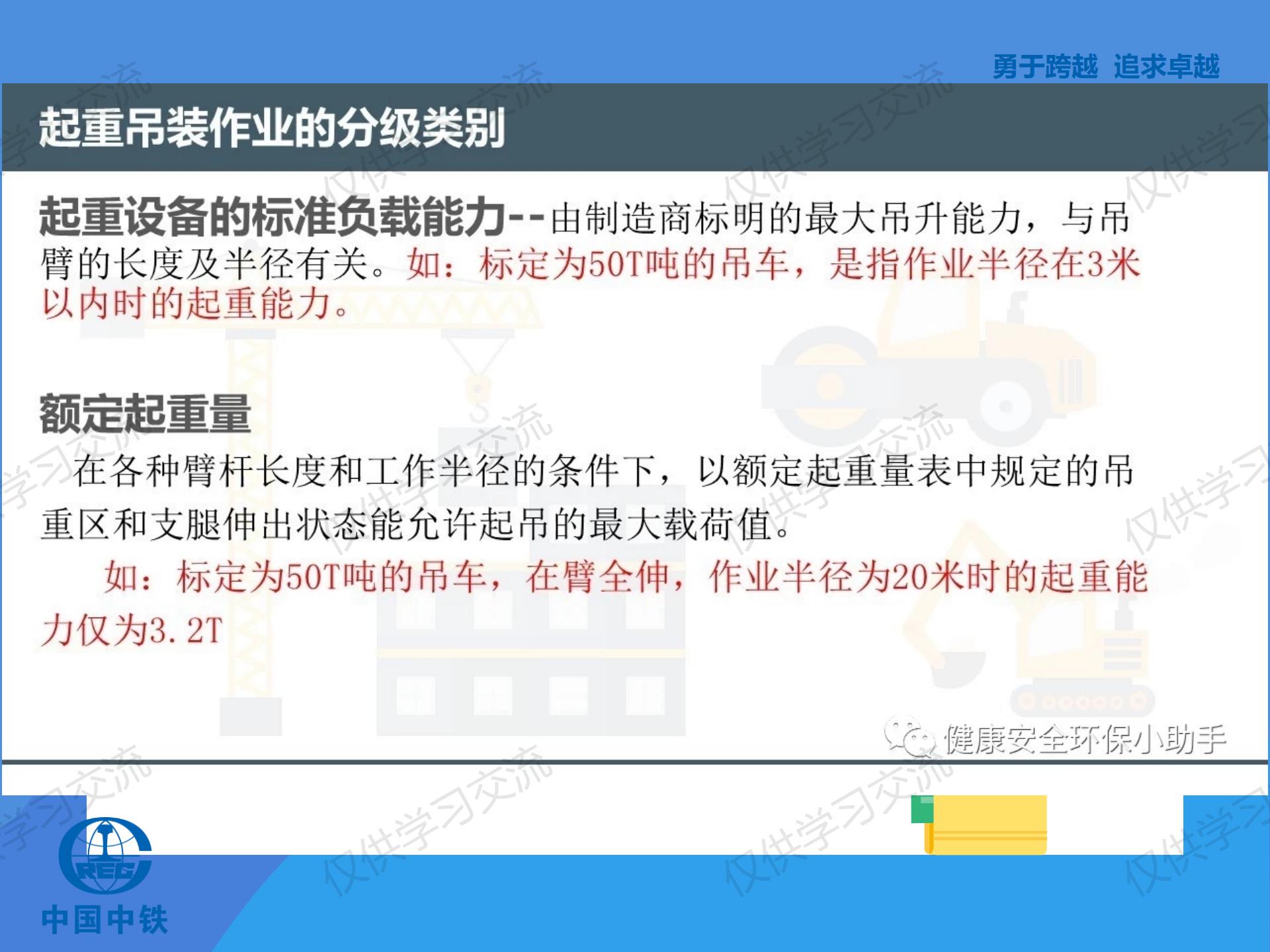 璧烽噸鍚婅浜嬫晠鍏稿瀷妗堜緥,璧烽噸鍚婅浣滀笟姝ｇ‘鍋氭硶