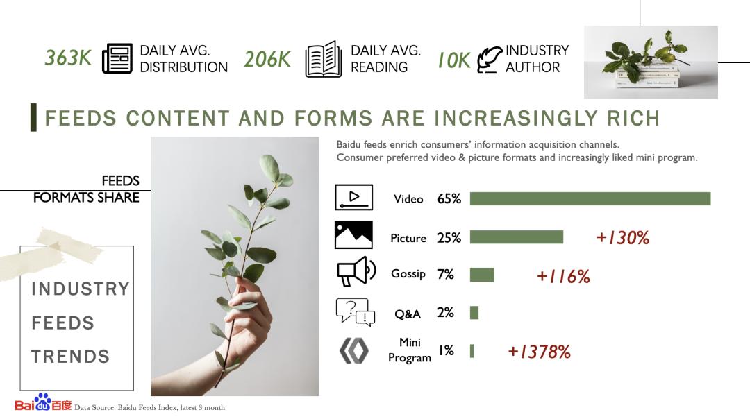 百度香水,百度香水排行榜