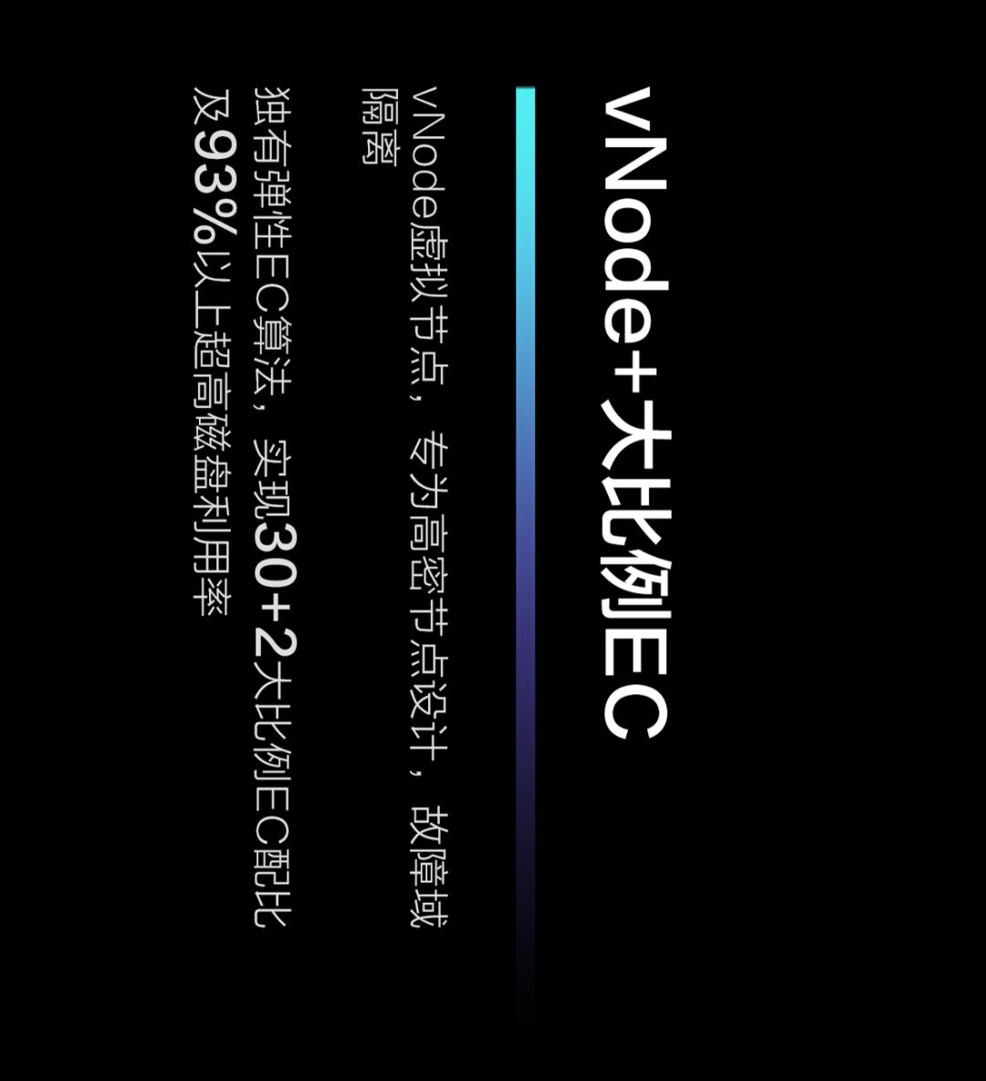 华为数据存储优势,华为发布下一代数据存储
