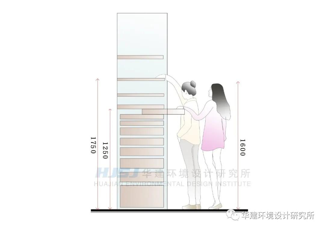 衣柜带书桌设计尺寸,衣柜内部尺寸布局图