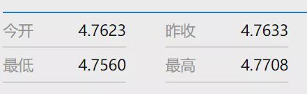 澳元汇率大跌值得购汇吗,澳元汇率暴跌原因