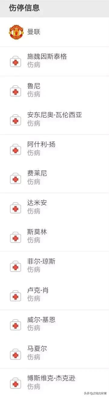 卓尔踢恒大稳从何来？恒大的替补又不是不会踢球！