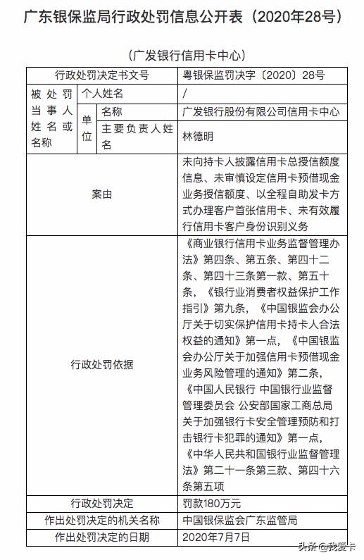 一天被开2次罚单,一天遭两次罚单