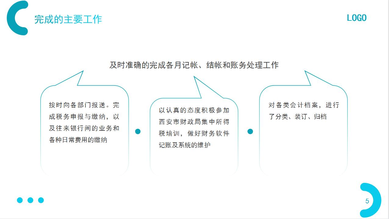 房地产财务月度财务分析报告,年度财务数据分析报告模板