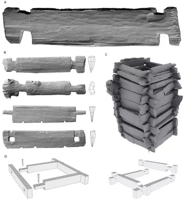 榫卯是几千年前发明的,榫卯历史起源