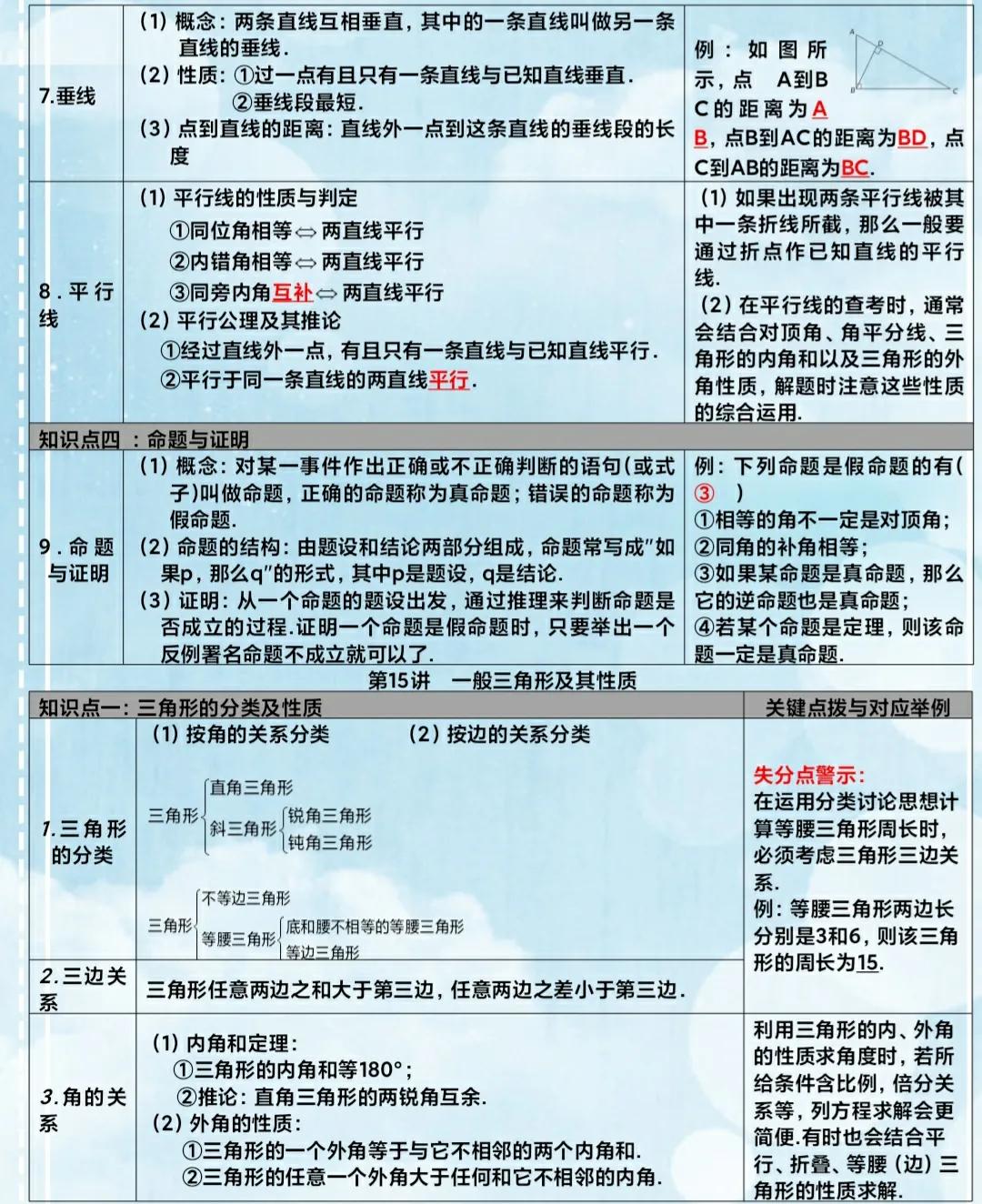 初中数学知识自学教材推荐,初中数学全册资料