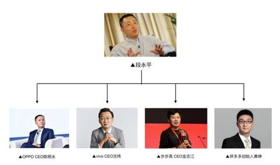鐩哥埍鐩告潃浜嗗嚑鍗佸勾,鐩哥埍鐩告潃鐩磋嚦鍒嗛亾鎵暢