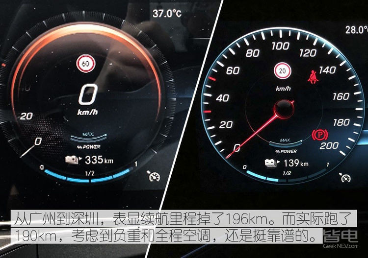 奔驰eqc350,2020款奔驰eqc3504matic怎么样