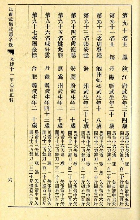 中箭的威力有多大,古代的弓箭能把人射死吗