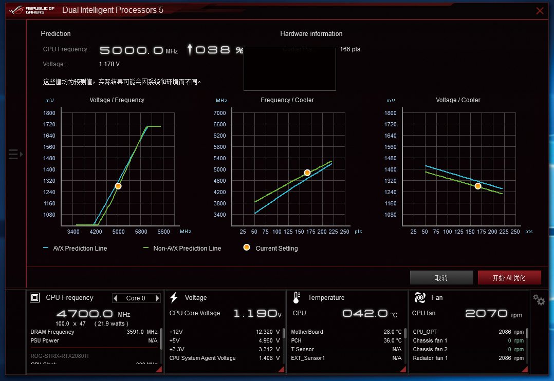 轻松超频8000的内存条,轻松超频至2070mhz