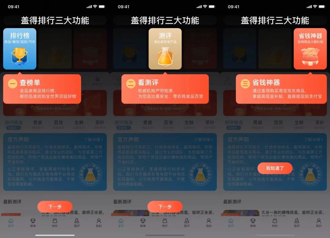 购物评测推荐排名怎么看,返利测评