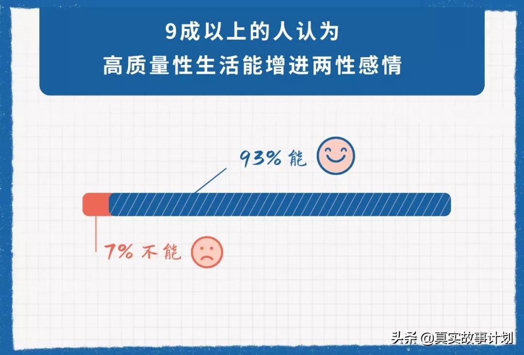 当代男女生现状,当代年轻人男女生的现状