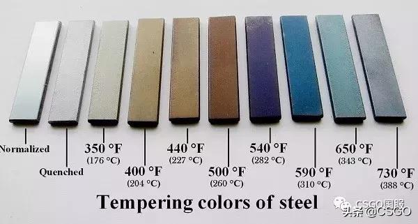 【皮肤控】第37期：百搭红线，二西莫夫凤凰*器武**箱，带你入门淬火