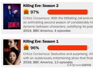 豆瓣9.3，这对姬情四射的女人好凶好美……