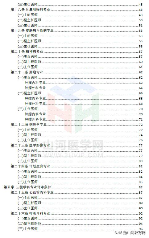 临床医学检验副高级职称申报条件,临床医学工程师职称评定条件