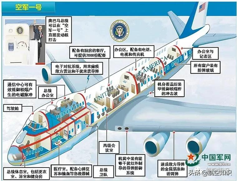 美国空军装备了多少五代机,美国空军工兵部队装备