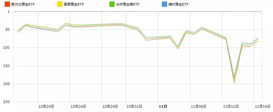 通俗易懂很不错的文章,推荐一篇文章干货比较多的