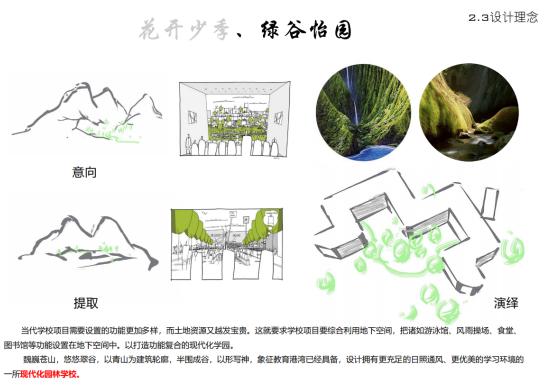 郑州市金水区庙李中小学建设项目/哈尔滨工业大学建筑设计研究院