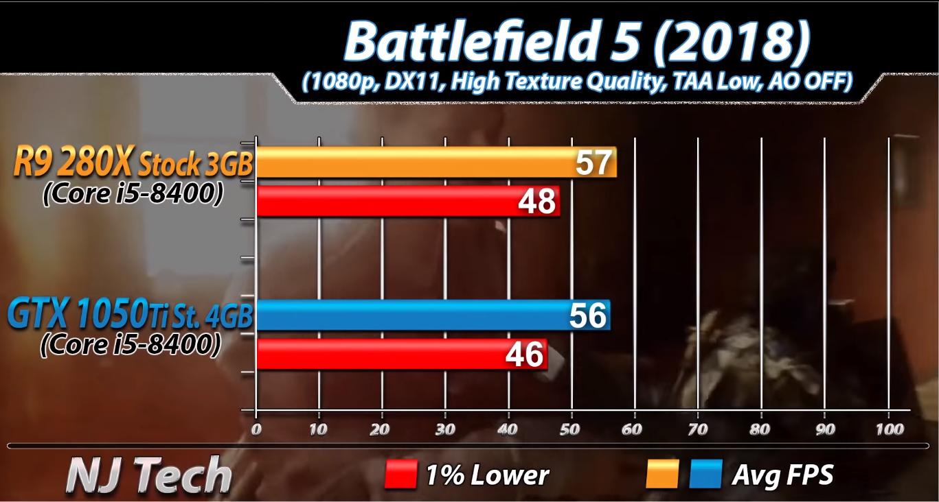 amd一代处理器有哪些,amd一代二代cpu性能