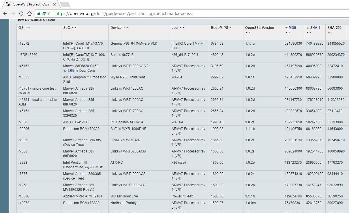 威联通453dmini支持固态硬盘吗,威联通ts-453dmini使用教程