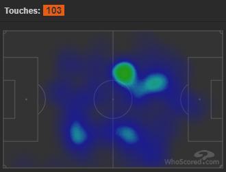 博格巴场上深度解析,中场双核博格巴